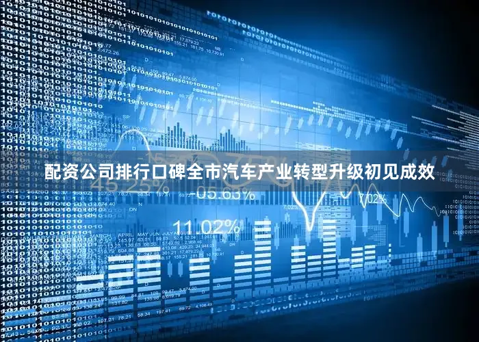 配资公司排行口碑全市汽车产业转型升级初见成效